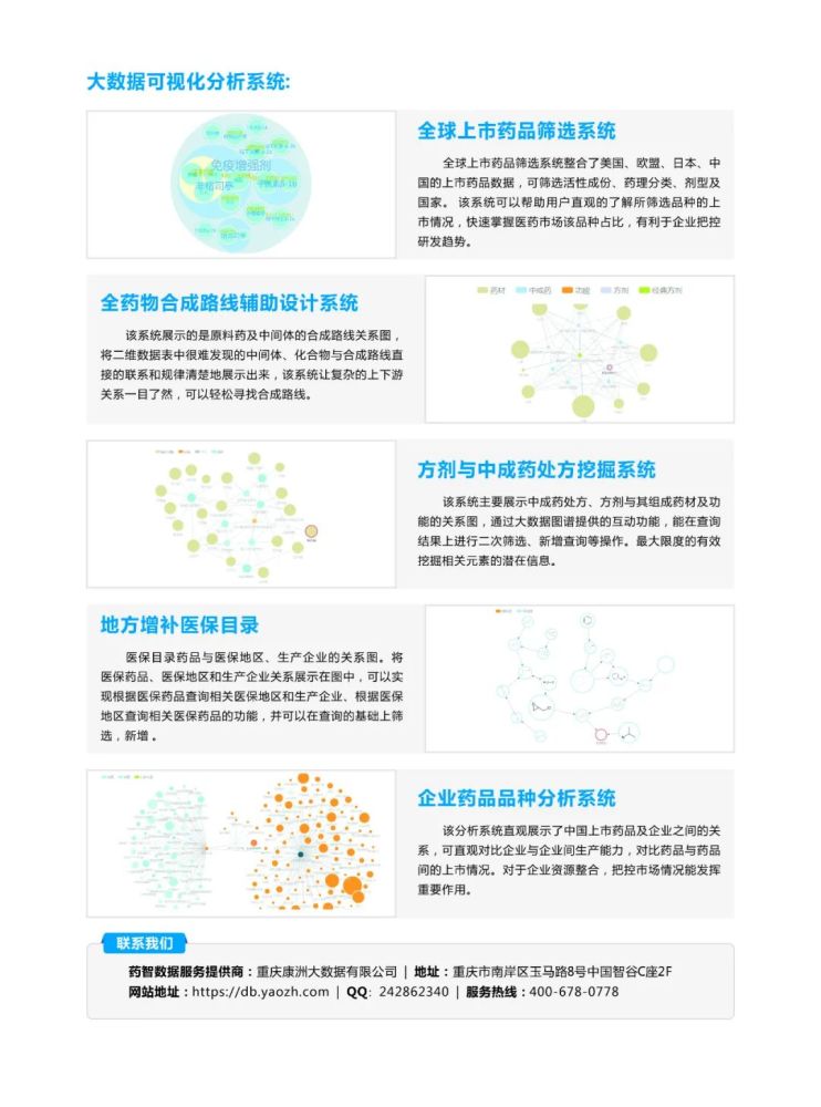 物聯重慶優秀應用案例｜第二十三期“新藥研發大數據平臺”-智醫療網