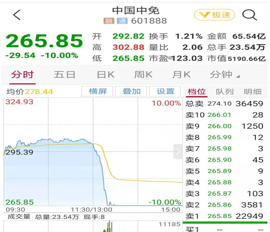 遠傳股價股價查詢 遠傳電信fetnet Jvvx