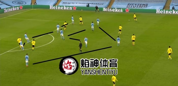 脱离传奇前锋阿圭罗的依赖曼城的无锋阵