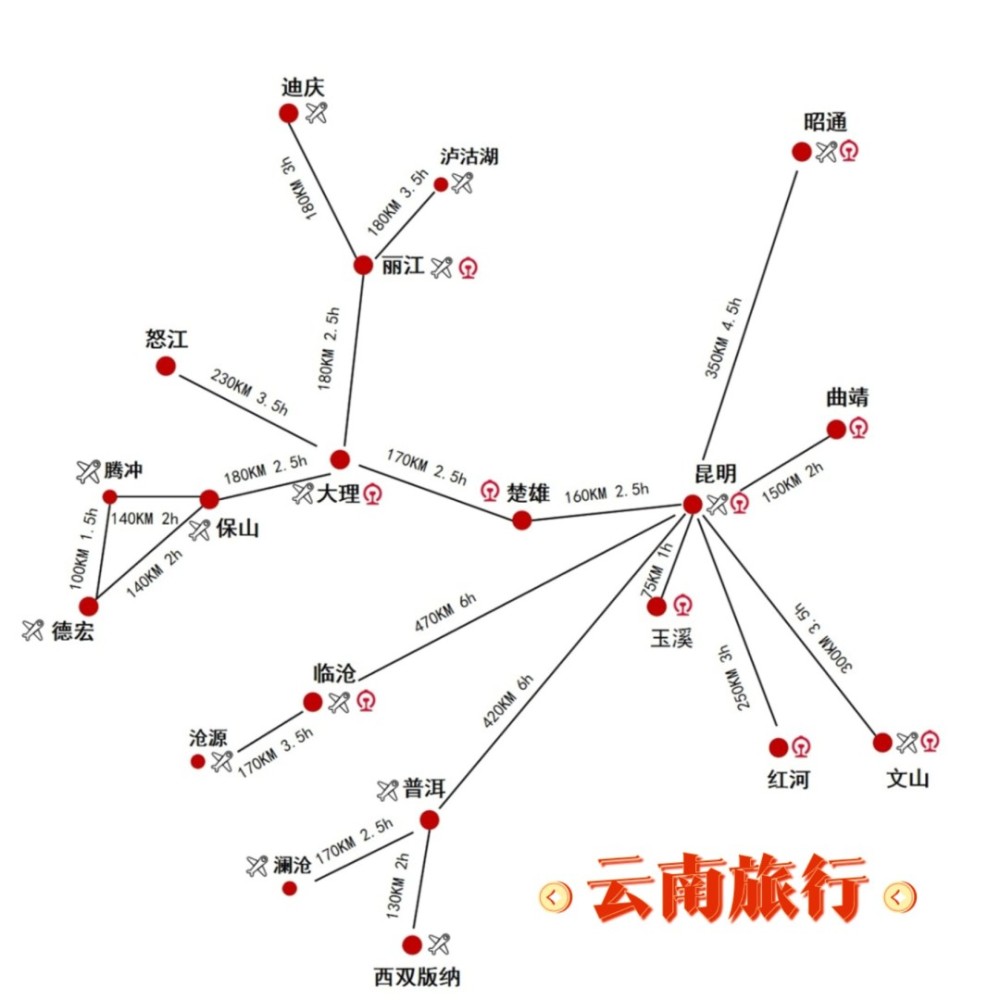 五一到云南旅游有几条旅游线路云南旅游四大线路经典景点详细攻略