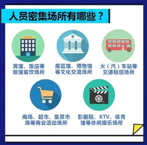 人员密集场所安全指南学起来,关键时刻能救命!_腾讯新闻