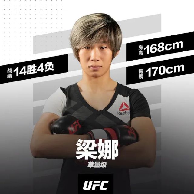 放眼ufc女子草量级,中国力量震惊世界.