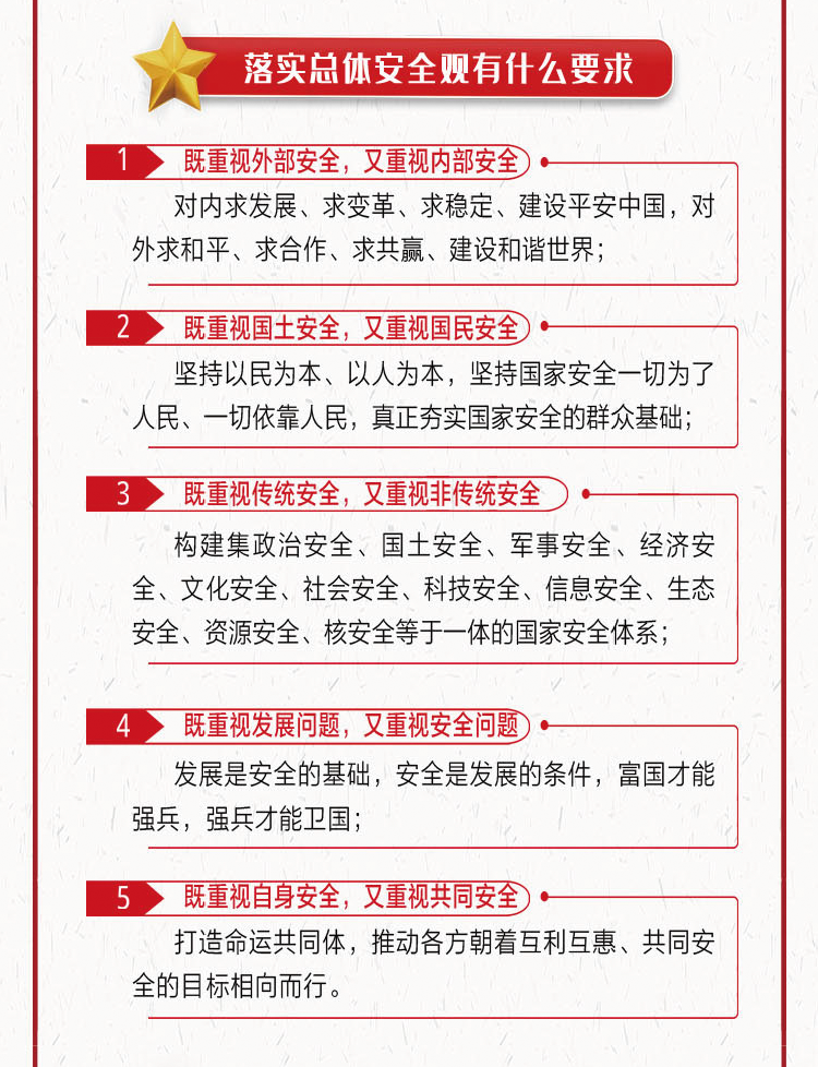415来了这些国家安全知识你知道吗