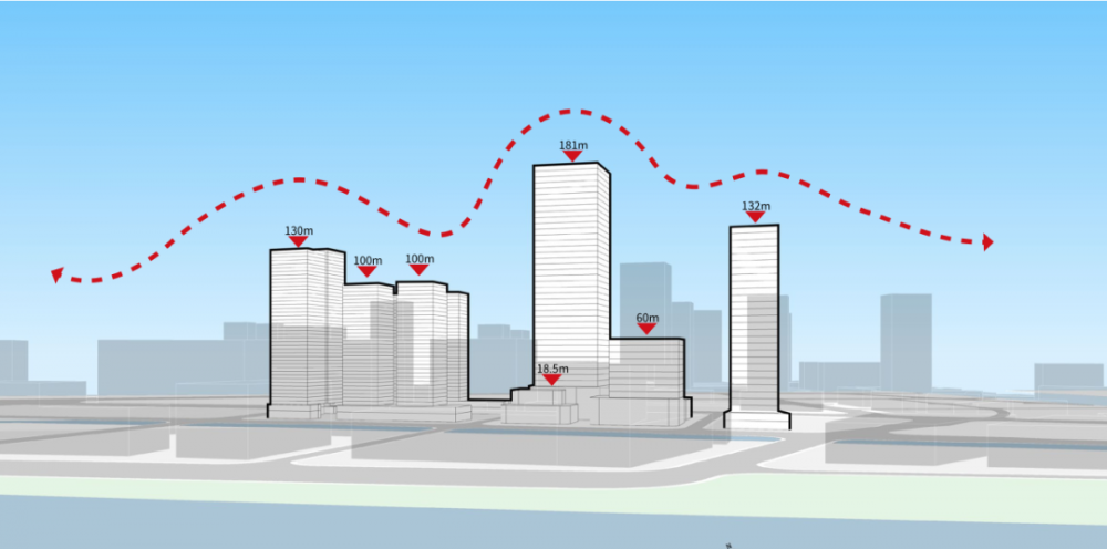鱼珠旧城天际线分析图@广州黄埔发布尤为值得一提的是,此次"清零"的