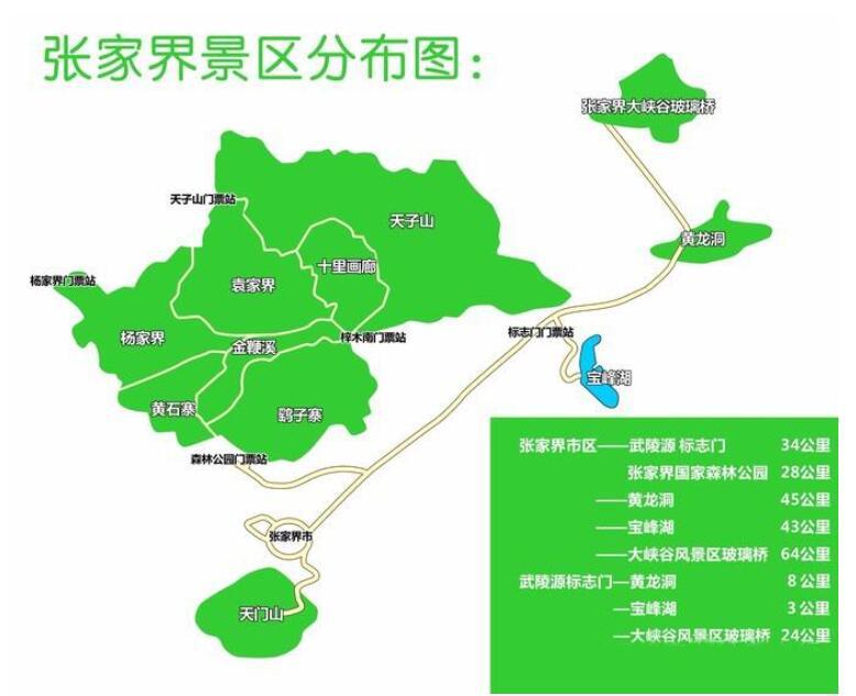 五一去张家界旅游攻略 [行程路线+住宿](图2)