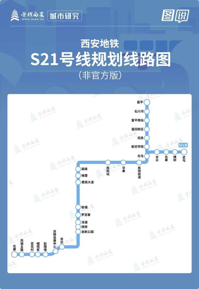 渭南地铁线路图图片