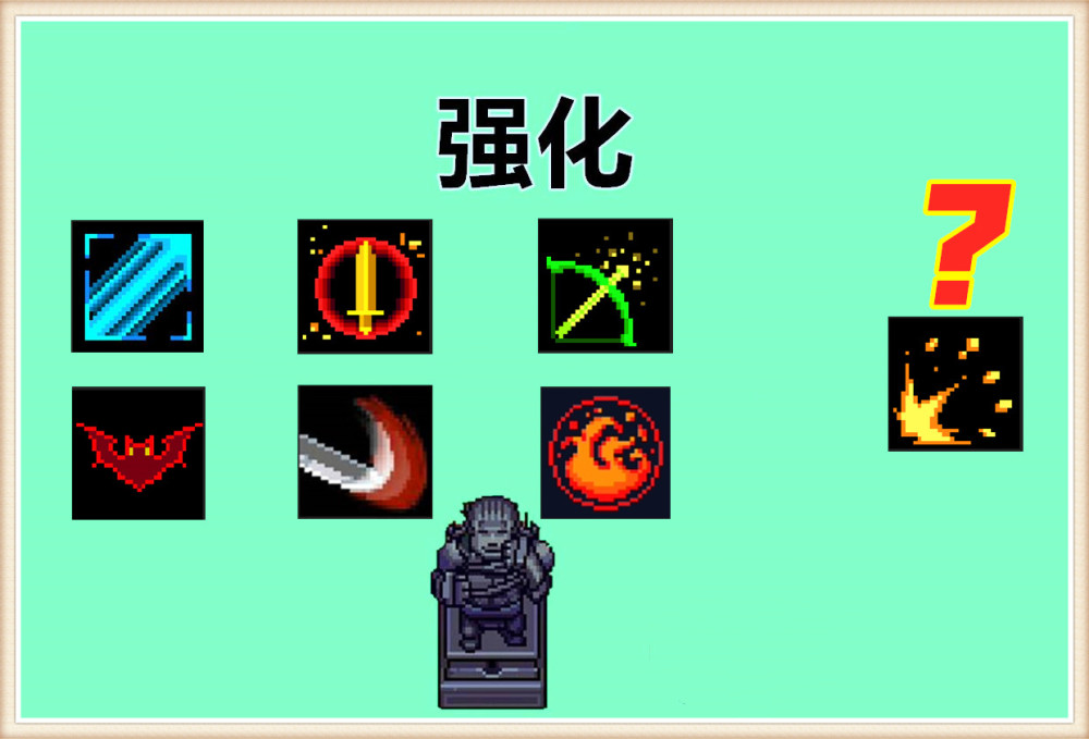 元气骑士新红武守灵人短斧评测虽实力不俗可缺陷也不容忽视