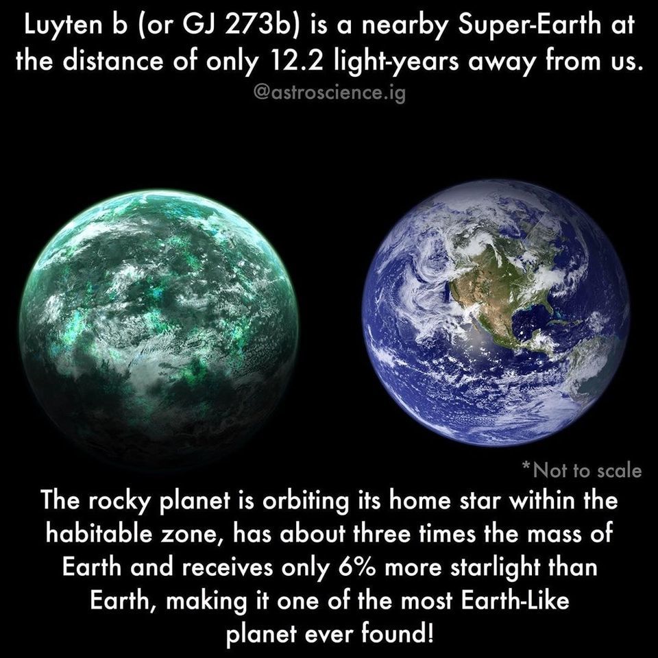 霍金的警告当放屁?科学家曾擅自向12光年外的鲁坦星发送三条消息