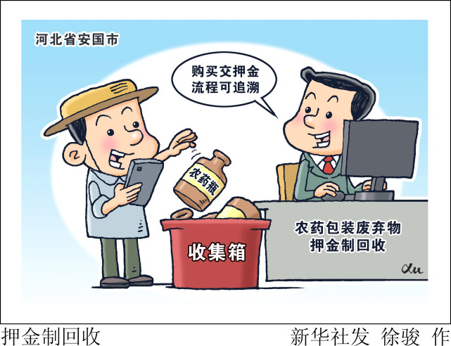 图表漫画环境押金制回收