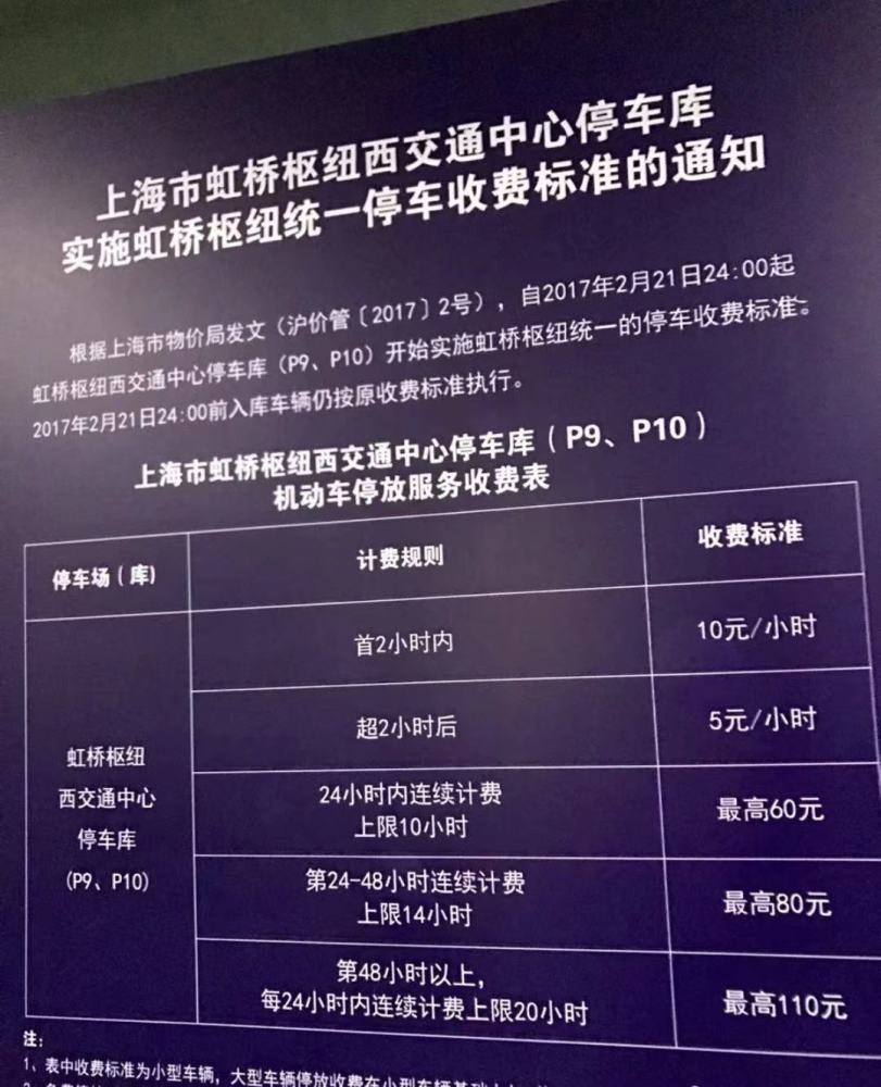 虹橋機場停車場收費標準2021_騰訊新聞