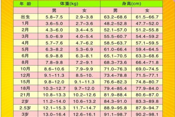 谁说胸小就没奶 月子里妈妈8个追奶法则 小胸脯也有大产量 腾讯新闻