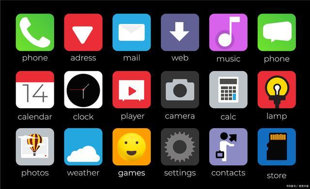 App，美发美容行业融入互联网经济的入口_腾讯新闻