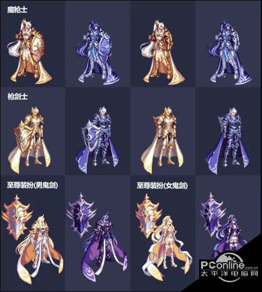 dnf九霄骑士装扮套装自选礼盒内容介绍