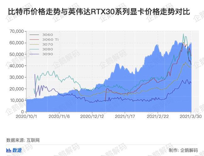 比特币李笑比特币身价_比特币之父能不能随意制造比特币_比特币还会再降价吗