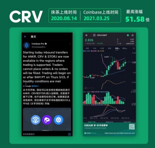 从coinbase上市看抹茶交易所生态布局