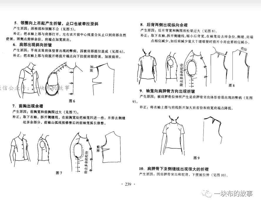 服装设计 上衣 裤子 裙子服装制版常见弊病及补正方法 腾讯新闻