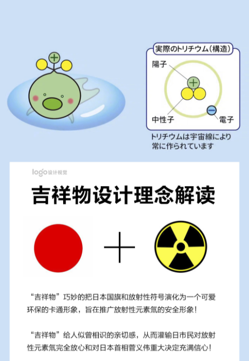 日本下架氚吉祥物图片