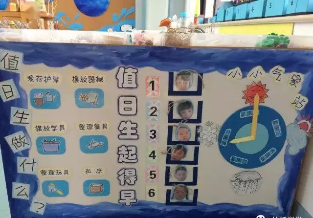 幼兒園中,大班值日生輪流表這樣設計,孩子們幹活更起勁兒_騰訊新聞