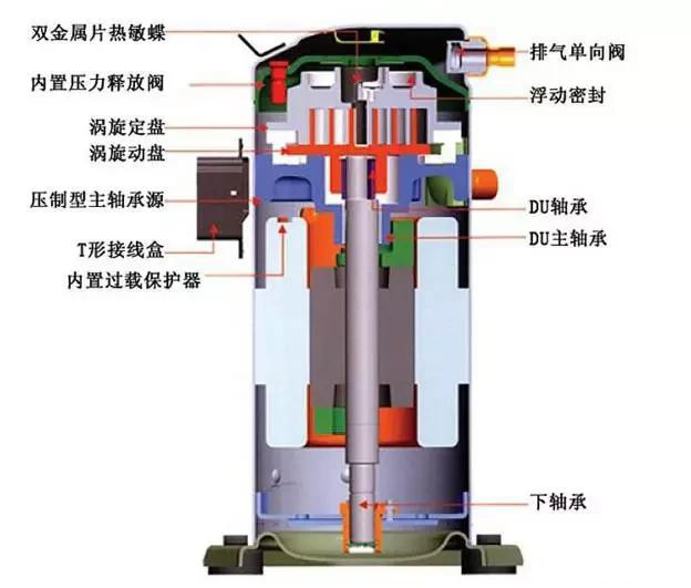 加熱製冷循環一體機的焊接問題