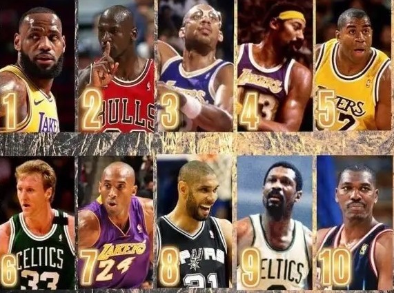美媒更新nba历史50大巨星:现役9人上榜,奥尼尔居然被挤出前十_腾讯