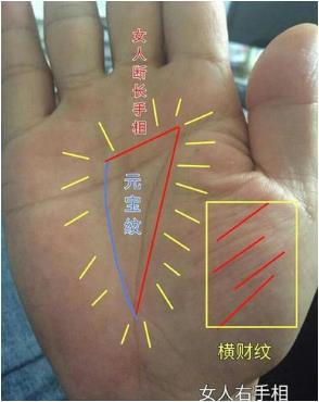 手有"此纹"的人,晚年定有好运,十有八九富贵吉祥,晚年不愁|手相|井字