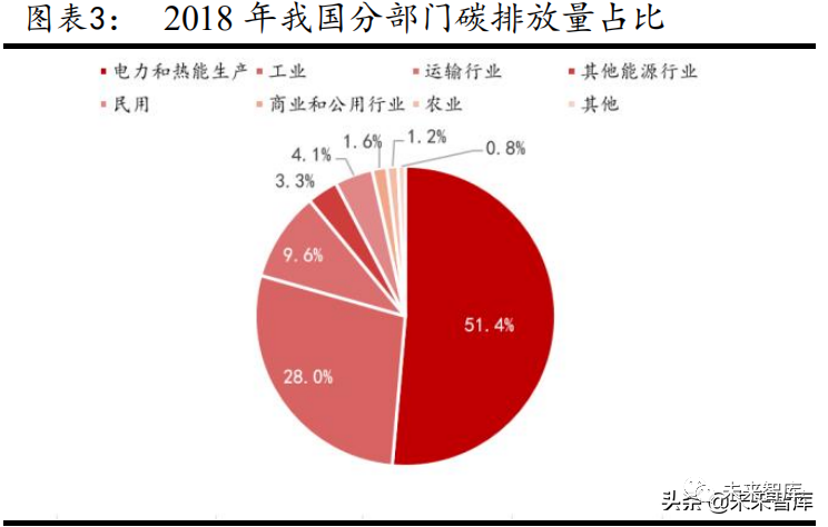 环卫车排行_路面干洗车品牌排行,中鲁环卫车更先进