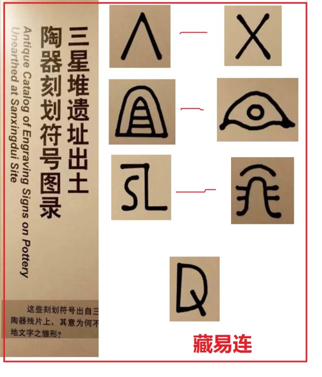三星堆七个神秘符号-藏易连破译