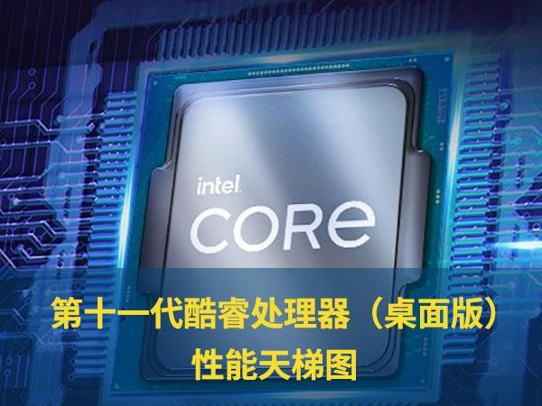 英特尔cpu排行榜_2021年最新CPU单核性能排行天梯图(高清,包括M1)