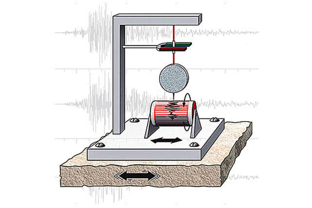 现代地震仪测定图片