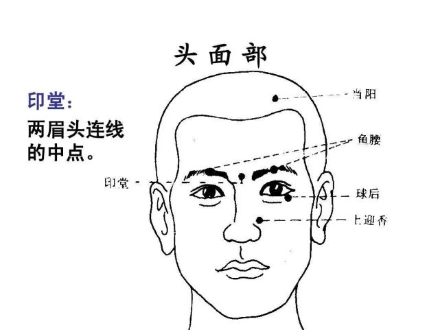 别小瞧这个动作解开眉心的秘密打开长生密码