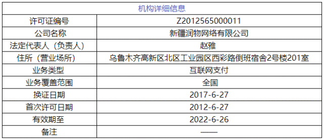 支付牌照|第三方支付|互聯網支付|信息科技