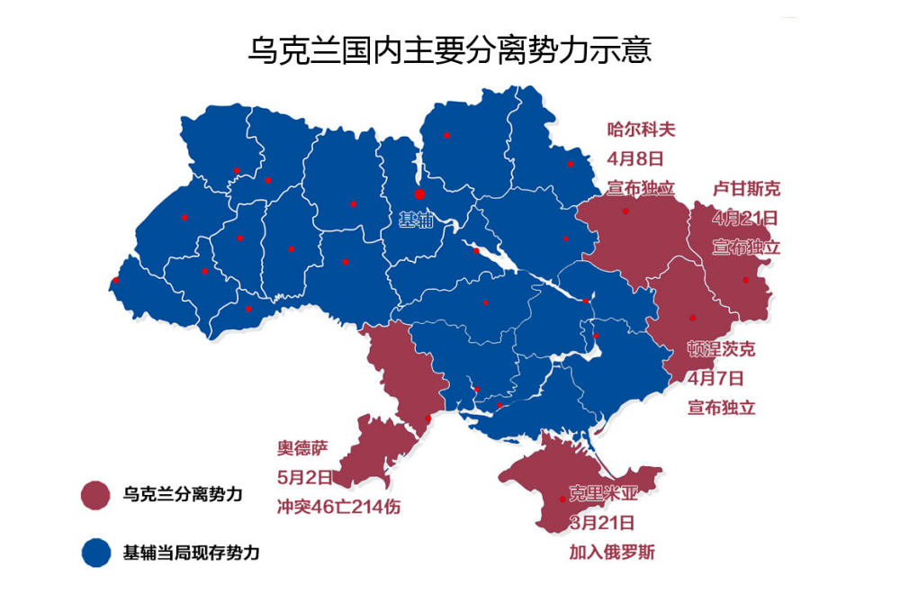 不滿北約未履行承諾,烏克蘭發出警告:若無法入盟將考慮重新擁核