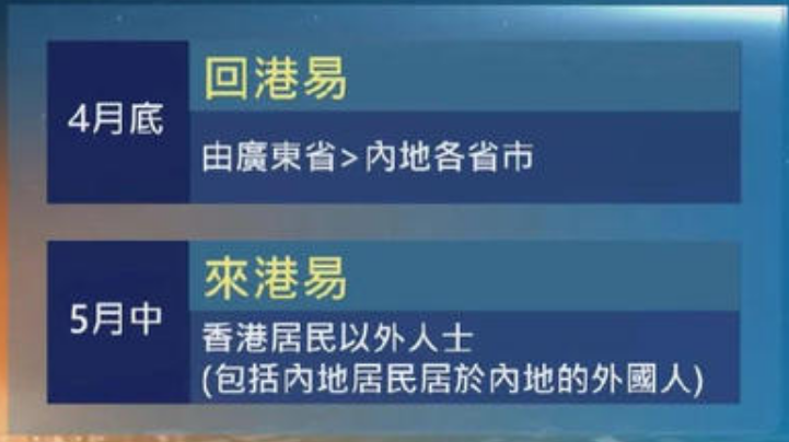香港开关最新消息 5月中旬计划启动 来港易 腾讯新闻