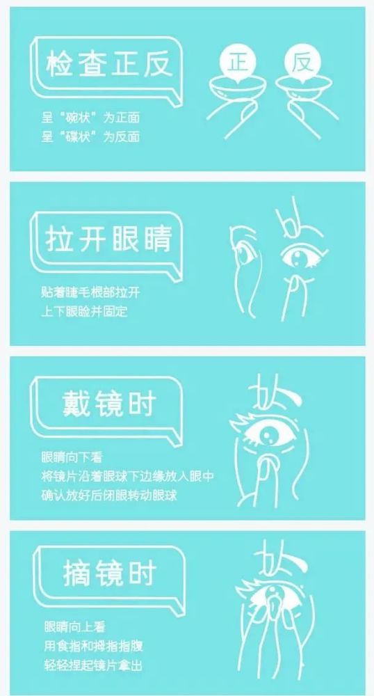 隐形眼镜健康配戴四步走软性接触镜安全监控倡议书解读
