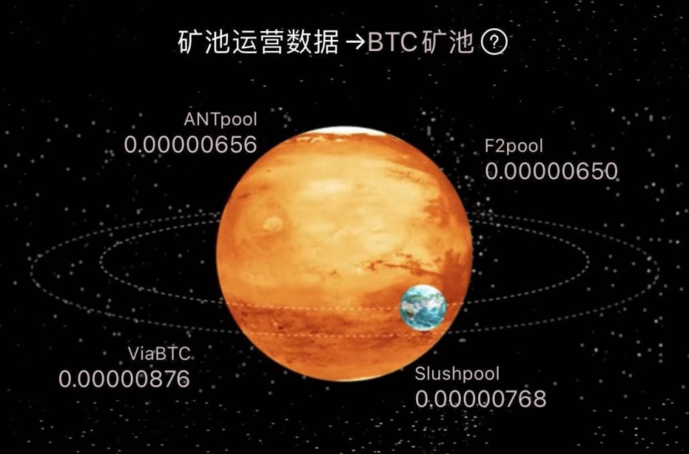 北美礦業,一站式數字貨幣挖礦