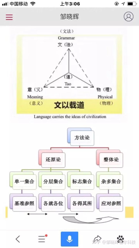 纪念维特根斯坦逝世七十周年顺道谈及 语义三角和语言游戏 腾讯新闻