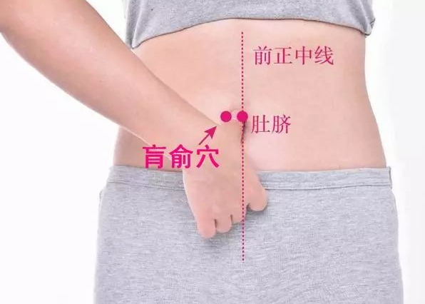 肓俞穴:腹痛绕脐