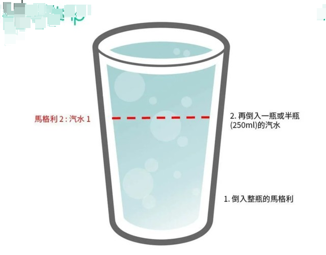 韩国炸弹酒 混酒教学 十种潮流喝法盘点 自己在家也可以调 腾讯新闻