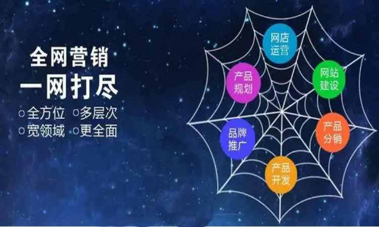 邯鄲網絡公司教你如何做好全網營銷