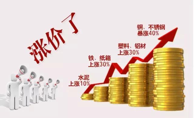 光伏组件逆变器配件都在涨价电站投资还能投吗