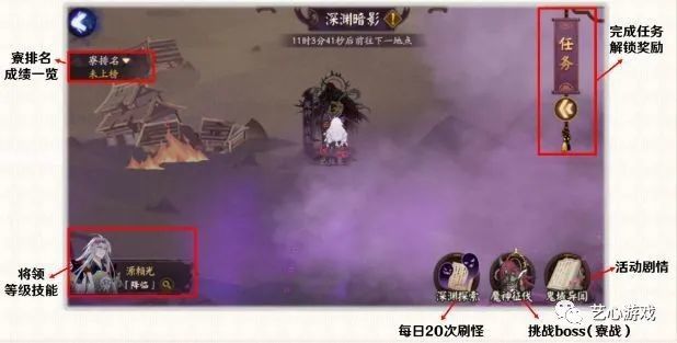 阴阳师 深渊暗影最强阵容搭配攻略 腾讯新闻