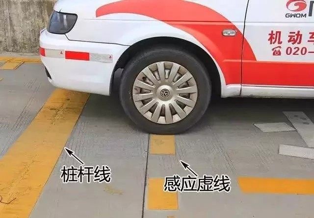 4)中途停車的,不合格;3)倒庫不入的,不合格;2)車身出線的,不合格;1)不