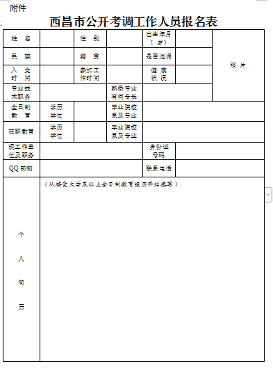 西昌人口_西昌市公开考调工作人员公告