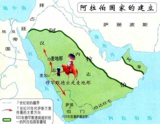 公元7世纪左右,默罕默德建立伊斯兰教,随后统一阿拉伯半岛,开始建立了