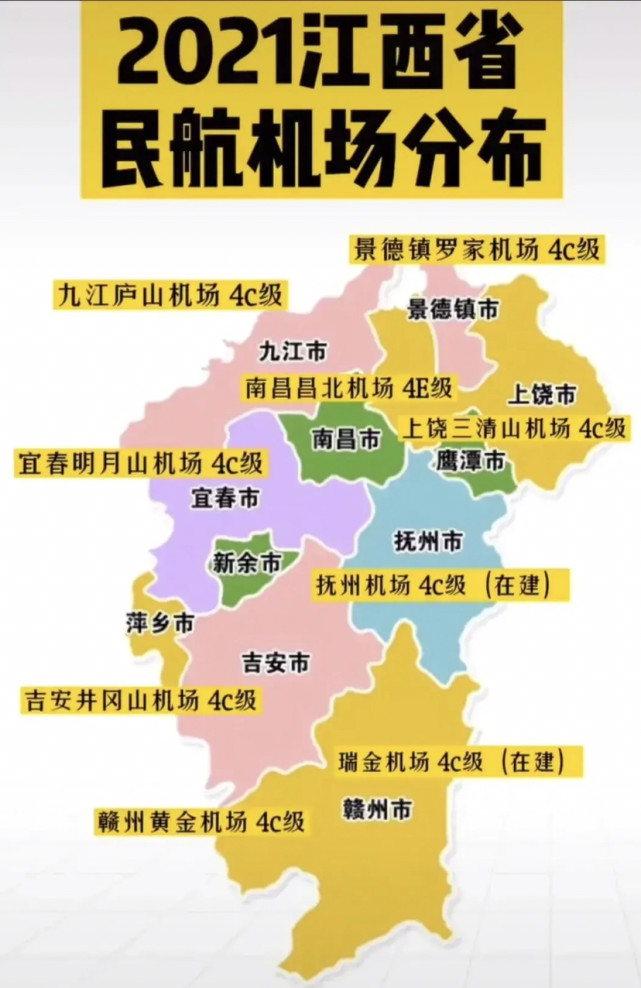 2021年江西省機場分佈你知道嗎