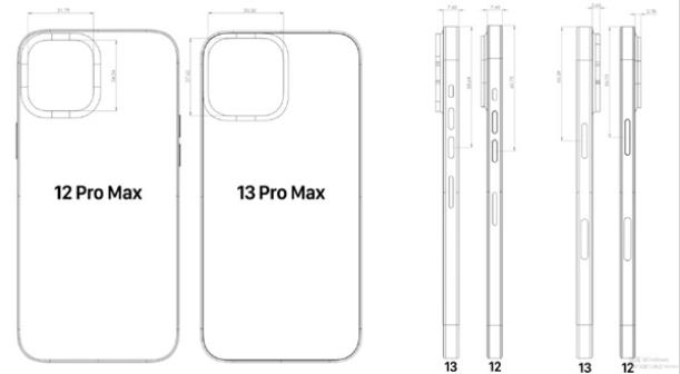iphone13promax设计图,2项短板被补齐,几乎完美的苹果手机_腾讯新闻