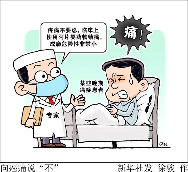 医卫向癌痛说不