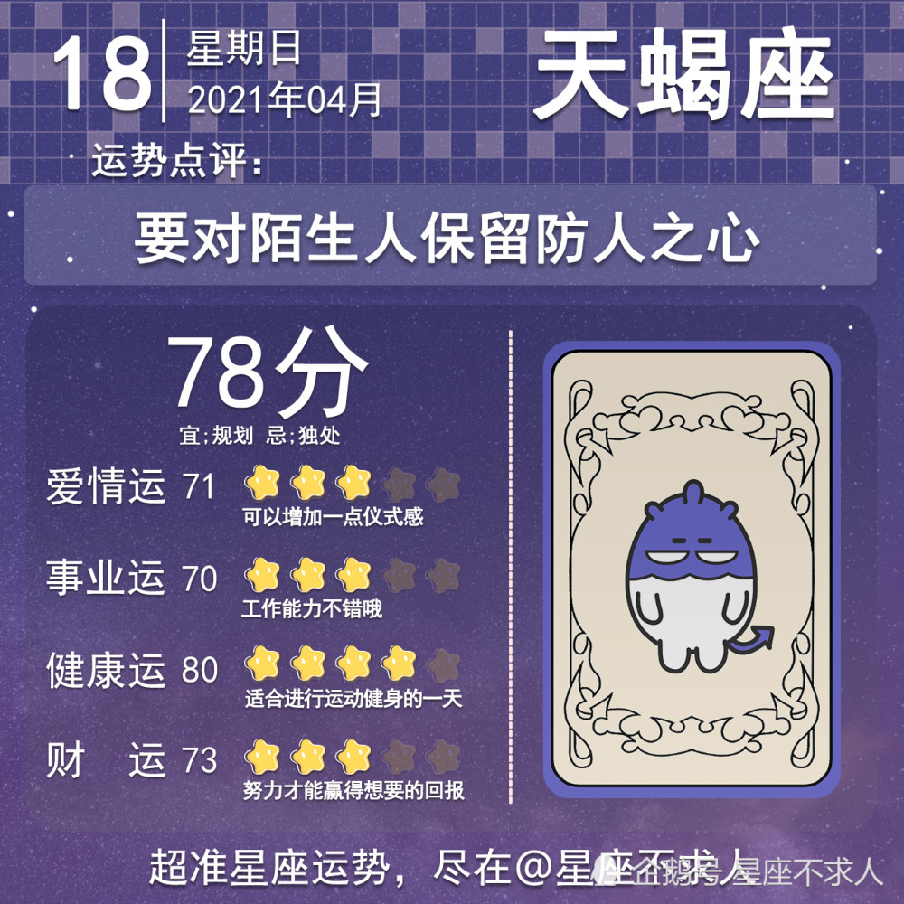 2021年4月18日十二星座运势