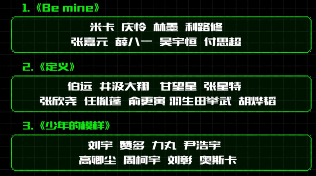创4总决赛3组团队舞台采取轮c制25位学员有solo