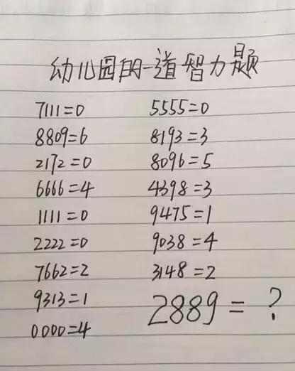 考考你的智商有多少